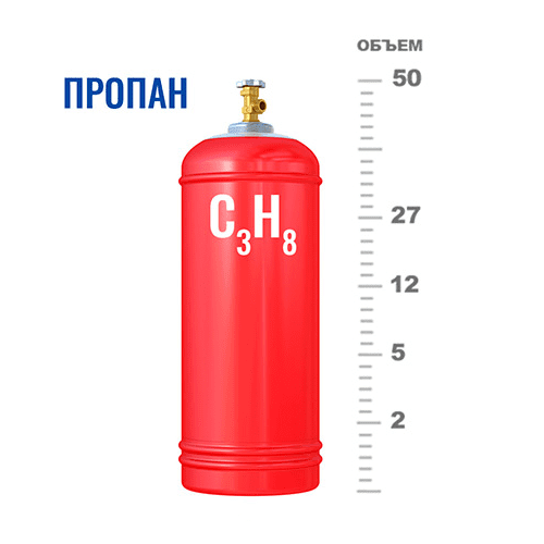 Газовые баллоны для пропана на Рязанском проспекте Газовые баллоны для пропана на Рязанском проспекте