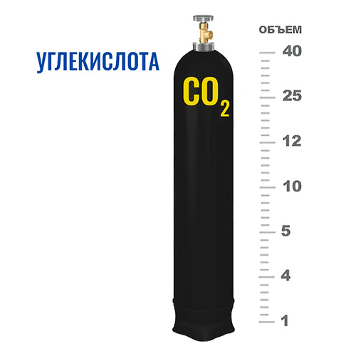 Баллоны для углекислоты на Рязанском проспекте Баллоны для углекислоты на Рязанском проспекте